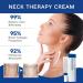 Body Neck Firming Cream Collagen Cream Anti Wrinkle Face Cream Face Cream for Dry Skin Hydrating Moisturizing Brightening Tightening Smooth Neck Lines Double Chin Reducer - Buy Online on GoSupps.com
