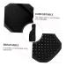 Little Finger Splint & Thumb Brace - Comfy Fixation for Injured Fingers & Wrists - International Shipping Available - Buy Online on GoSupps.com