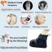 Best Post Op Shoe for Broken Foot | Adjustable Fracture & Swollen Feet Recovery Shoe for Men & Women - Buy Online on GoSupps.com