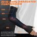 Lymphedema Compression Arm Sleeve with Gauntlet | 20-30 mmHg Support for Arthritis & Edema - Black (Large - Buy Online on GoSupps.com