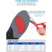 Premium Gel Running Insoles for Men & Women - Shock Absorption & Arch Support for Active Sports | Size M 10.8 in - Buy Online on GoSupps.com