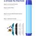 SimPure Filtered Water Bottle - BPA Free, 4-Stage Replaceable Filter, Portable for Camping, Hiking, Travel - Blue - Buy Online on GoSupps.com