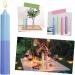 3D Candle Mold - Plastic Silicone DIY Aroma Candle Shape for Handmade Candles (L-3.5x25cm) - Perfect for International Shipping - Buy Online on GoSupps.com