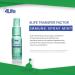4Life Transfer Factor Immune Spray | Mint Flavor Immune Support with Zinc & Colloidal Silver | 1.7 oz Mouth & Throat Spray - Buy Online on GoSupps.com