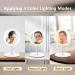 OUOYYO Travel Mirror - 25 LED Touch Screen Lighted Makeup Mirror | Dimmable Brightness, 3 Modes | Portable & Compact Vanity Mirror for Women (White) - Buy Online on GoSupps.com