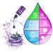 12 Highly Concentrated Liquid Food Colors - 10 ml Bottles for Cheeks Cookies Fondant Macarons DIY Soaps & Crafts | International Shipping - Buy Online on GoSupps.com