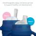 Green Sprouts Sprout Ware Plant-Plastic Sip & Straw Cup with Sippy & Straw Spouts - Gray - Buy Online on GoSupps.com