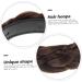 PLAFOPE Braided Headband Simple Style Girl Hairband Plaited Wig Headband Hair Decor for Women Outdoor Headband Hair Ornament Anti-slip Headband Face Washing Headband Braid Headband - Buy Online on GoSupps.com