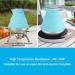 Portable Collapsible Camping Kettle 1.5L | Foldable Silicone Coffee Pot with Collapsible Bowl & Cups - Ideal for Outdoor Camping, Hiking, Travel | Excellent Gift Idea - Buy Online on GoSupps.com