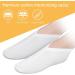 WLLHYF 3 Pairs Moisturizing Socks for Dry Feet - Overnight Spa Socks for Women - Lotion Infused Moisture Enhancing Socks - Buy Online on GoSupps.com