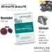 Resveratrol GRANIONS | Anti Aging Dietary Supplement | Trans Resveratrol 200mg with Selenium + Japanese Knotweed | Anti Aging Antioxidant Cell Protection | Made in France | 30 Capsules - Buy Online on GoSupps.com