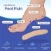 Cushioned Dress Sport Orthotic Arch Support Insoles - Euro 40 (Women's 8.5-9 / Men's 6.5-7) - Buy Online on GoSupps.com
