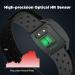 COOSPO Bluetooth Heart Rate Monitor Armband - Rechargeable HRM Sensor for Peloton, Garmin, Polar, Wahoo - Compatible with ANT+ - Ideal for Strava, Zwift, DDP Yoga - Includes Bonus Extra Armband - Buy Online on GoSupps.com