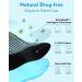 Migraine Relief Cap | Headache Hat for Migraines | OLINS KAKO - Buy Online on GoSupps.com