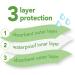 Green Sprouts Aqua Stay-Dry Bibs | 10 Pack for 3-12 Months - Ultimate Baby Feeding Solution - Buy Online on GoSupps.com