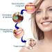 Powerful Teeth Whitening Serum Effectively Removes Surface Plaque Powerful Teeth Whitening Serum Teeth Whitening Serum Removes Various Stains - Buy Online on GoSupps.com