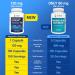 Dr. Berg Magnesium Glycinate 150ct 4-in-1 Chelated for Muscle Nerve Sleep & Stress Support* w/ D3 B6 & Zinc 4X Lab-Tested No Fillers Formulated in USA GMP-Certified 150 Count (Pack of 1) - Buy Online on GoSupps.com