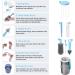 Orzbow 6 in 1 Baby Bottle Brush Set - BPA-Free Cleaner Kit for New Parents - Blue - Buy Online on GoSupps.com