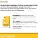 Shop Skin Care Basics Clarifying Turmeric Peel-off Mask 1.76 oz - Revitalize & Glow - Buy Online on GoSupps.com