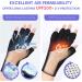 Saviland UV Gloves for Gel Nails - 4 Pairs | UPF200+ UV Protection Anti UVA & UVB | Fingerless Gel Nail Lamp Skin Care Gloves (Black/White/Pink/Light Pink) - Buy Online on GoSupps.com