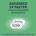 Nurofen Express 16s Sodium Ibuprofen Caplets for Fast Pain Relief - Buy Online on GoSupps.com