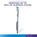 Oral-B 3D White Radiant Whitening Manual Toothbrush - 2 Count (Pack of 1) - Buy Online on GoSupps.com