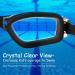 Cooloo Swimming Goggles for Kids | 2-Pack Anti-Fog & Leak-Proof | Black/Blue & Black/Clear Lens | Ideal for Boys & Girls Age 3-15 - Buy Online on GoSupps.com