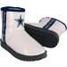 FOCO Dallas Cowboys Women's Sherpa Lined Rain Boots - Size 8, Team Color - Buy Online on GoSupps.com