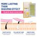 20-Piece Wax Strips Set for Men & Women - Body & Facial Hair Removal | Ideal for Legs Brazilian Arms Armpits & Bikini - Buy Online on GoSupps.com