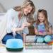 TAIGUCAT 300ML Aromatherapy Essential Oil Diffuser - USB-C Power - Remote Control - 7-LED Color Changing Light - Mini Home Diffuser for Small Bedrooms and Offices (Green) - Buy Online on GoSupps.com