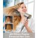 Miamor High-Speed Hair Dryer - 400M Plasma Blow Dryer with 120 000 RPM Brushless Motor Low Noise Magnetic Nozzle & Fragrance Capsule - Fast Drying for Women (Grey - Buy Online on GoSupps.com
