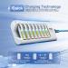 Buy EBL Rechargeable AAA Batteries 8 Pack - 1100mAh NiMH with AA / AAA Battery Charger | International Shipping Available - Buy Online on GoSupps.com