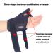 Ergonomic Thumb Brace - Upgraded Splint for Pain Relief | Universal Fit for Right & Left Hand | Comfortable Thumb Support for Rapid Recovery (Black - Buy Online on GoSupps.com
