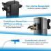 Wero Aquarium Filter TC-20000C - 4-Layer Filtration 18W Adjustable Pump for 120-270L Tanks Strong Suction Power - Buy Online on GoSupps.com