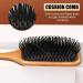 olelo Natural Wooden Paddle Hair Brush - Eco-Friendly Beech Scalp Massage Brush for Thick, Curly, Thin, Long, Short, Wet or Dry Hair - Square Black - Women, Men, Kids - 1 Count - Buy Online on GoSupps.com