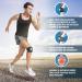 Fit Geno 1-Pack Patella Knee Brace for Knee Pain Knee Compression Sleeve Knee Brace for Arthritis Pain and Support Essential Workout Knee Guard Knee Pads for Women and Men Small (For Upper Knee 12-22 Inch) - Buy Online on GoSupps.com