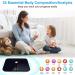 Wecolor Bluetooth Body Fat Scale: Smart BMI Weighing Digital Scale for Fitness Analysis and Data Sync with Smartphone App - Buy Online on GoSupps.com