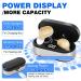Mini Hearing Amplifiers for Adults | Rechargeable Hearing Aid with LED Power Display | Digital Ear Assist Device for Seniors - Buy Online on GoSupps.com