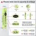 AAA Ni-MH 1.2V Rechargeable Batteries - 600mAh Low Self-Discharge for Solar Lights (12 Pack) - Ideal for Outdoor & Solar String Lights - Buy Online on GoSupps.com