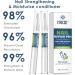 Lot de 2 stylos de r paration pour ongles - Pour ongles et orteils soign s - Protection et renforcement des ongles cassants - Am liore l'apparence des ongles endommag s par les ongles bleu 1 pi ce - Buy Online on GoSupps.com