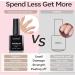 KANORINE 8-in-1 Pink Gel Nail Builder - Nail Strengthener & Extension Gel - 15ML Bottle - Buy Online on GoSupps.com