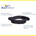 Brace Direct SI Belt | Sacroiliac Hip Support for Sciatic Pelvic & Lower Back Pain Relief - Men & Women - Buy Online on GoSupps.com