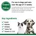 Vet Classics CAS Options Extra Strength Immune Support 120 Ct Soft Chews for Dogs & Cats - Pet Antioxidant Care Supplement - Buy Online on GoSupps.com