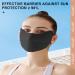 itrimaka UV Protection Masque Breathable UV Protection Ice Silk Sun Masque - Reusable Sun Shield Face for Women Sunscreen Masque for Fishing Hiking Cycling black - Buy Online on GoSupps.com