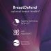Econugenics BreastDefend - 120 Vegetarian Capsules for Breast Health Support - Buy Online on GoSupps.com