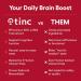 Tinc Daily Brain Supplement & Booster - 60 SERVINGS - Buy Online on GoSupps.com
