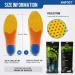 Xinifoot Orthopedic Insoles for Flat Feet | 2 Pairs for Men & Women | Heel Spur & Plantar Fasciitis Support | EU Size 41-46 - Buy Online on GoSupps.com