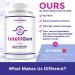IntelliGen Brain Booster Supplement - Nootropic Neuro Support for Focus, Memory, Clarity & Energy with Bacopa Monnieri, Gingko Biloba, Huperzine A & More - Buy Online on GoSupps.com