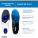 Tulis Plantar Fasciitis Insoles - Full Length Orthotic Arch Support, Shock Absorption - Large (1 Pair) - Buy Online on GoSupps.com