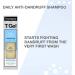 Neutrogena T/Gel 2-in-1 Anti-Dandruff Shampoo + Conditioner 125ml - Soothes Scalp & Fights Dandruff - Buy Online on GoSupps.com